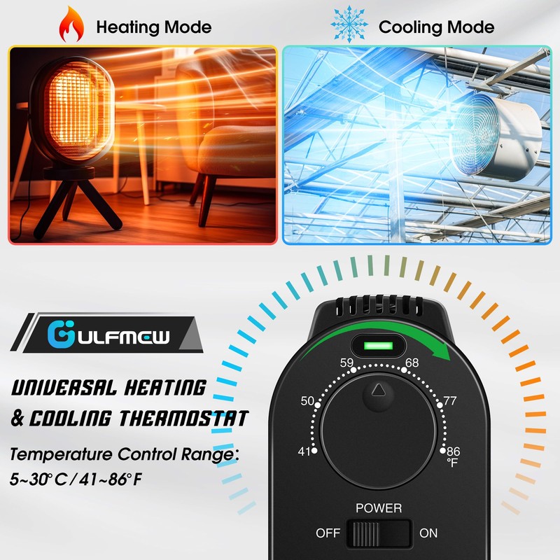 1 Pcs Thermostat Outlet for Heater, Temperature Controller Outlet with