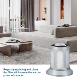 Replacement Filters Compatible With Bissell 2156A, 1665, 16652, 1665W Zing Vacuum-Cleaner, Replace 1613056, 2-Pack