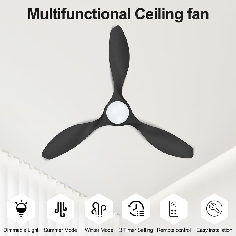 ocioc 42 inch Ceiling Fans with Lights and Remote, Dimmable