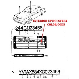 Swedish Car Parts Seat Cover fit Volvo 240 245 Blue Vinyl Upholstery New for ONE SEAT Interior Color Code 5147, 1430