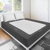 Utopia Bedding Waterproof Incontinence Bed Pads 34 x 52 Inches