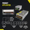 Universal Regulated DC 5V/12V/24V IP20 Rectifier for LED Strip CCTV