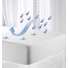 Babyline Super Soft Hypoallergenic Breathable Waterproof Mattress Protector 80 x 130 cm