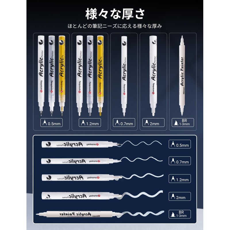 White Pen, aninako, White Marker, Extra Fine Point, 0.5mm, 3