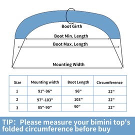 Bimini Top Storage Boot Cover, Waterproof UV Protection Bimini Top Replacement Boot, Fit Round and Square Tube (Black, 91"-96")