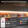 LAFULIT 10 PCS Under Cabinet Lights Kit, Motion Sensor LED