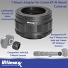 Ultimaxx 420-800mm f/8.3-16 Super HD Manual Telephoto Zoom T-Mount Lens