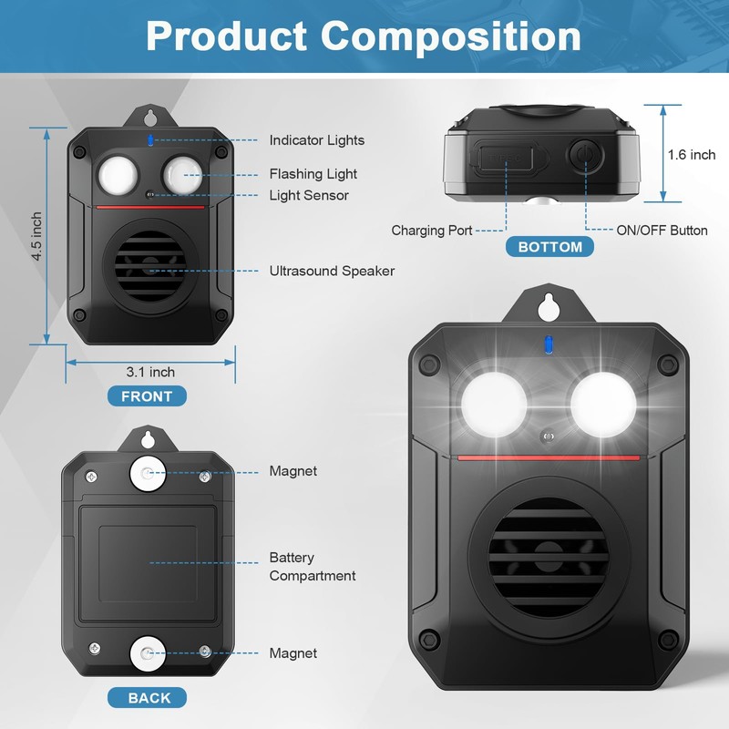Ultrasonic Rodent Repellent with Strobe Light and Ultrasonic Wave, Effective