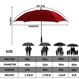 ZDSSM Umbrella Golf 54/62/68/72 Inch Extra Large Oversize Umbrellas for Rain Windproof Automatic Open Double Canopy Vented Stick Umbrellas for Men and Women(Wine 62 Inch)
