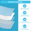 Bunlitent Washable Underpads, 36"x38", 4 Pack, Blue, Incontinence Bed Pads