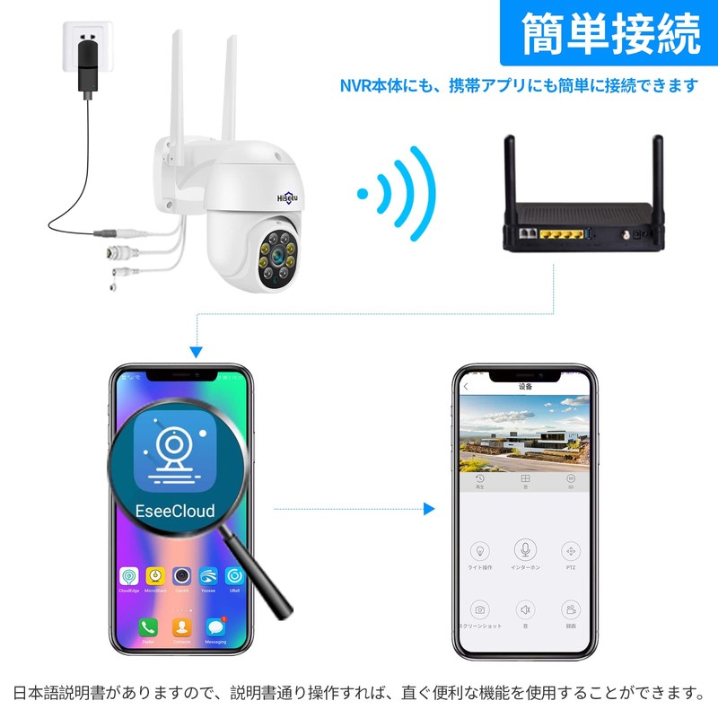 【Automatic Tracking Function Equipped】Security Camera 5x Zoom Pan Tilt IP