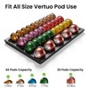 Coffee Pod Drawer Insert Compatible with Nespresso Vertuo，40 Capsules Storage