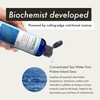 Synchro - Hydros Trace Mineral Drops with Electrolytes, Mineral-Rich Water