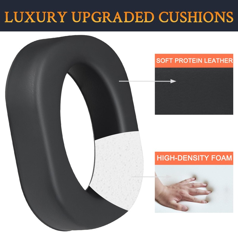 SOULWIT Replacement Ear Pads for Alesis DRP100 Audio Isolation Headphones,