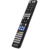 RM Series Replacement Remote Control for Panasonic TX-L32E6B