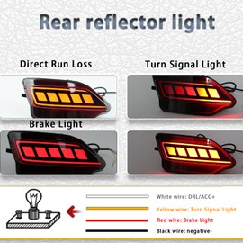 PGTOPONE Upgrade LED Rear Bumper Reflectors Light Fog Brake Tail Lamps Compatible with Toyota RAV4 2013 2014 2015 Replace OEM Stock Reflector Sequential Turn Signal Light (Red)