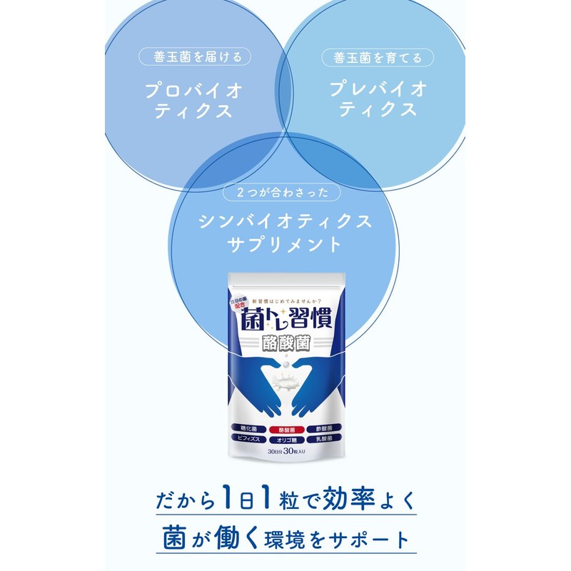 酪酸菌 サプリ 腸活 乳酸菌 30億個 酪酸菌サプリ サポート成分（糖化菌ｘオリゴ糖7種ｘ19種の善玉菌を配合）菌トレ習慣30錠入り 2個セット