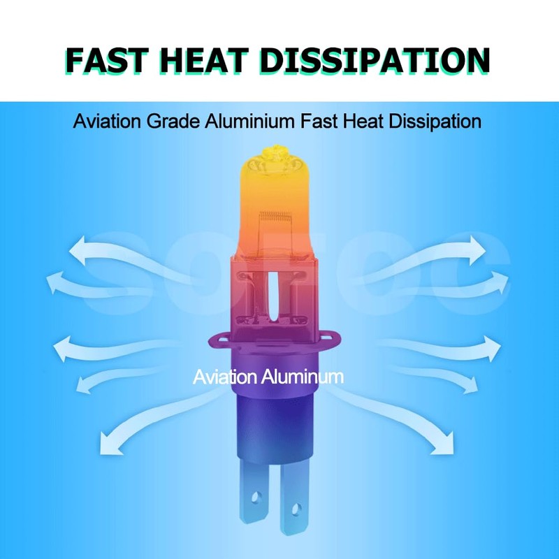 SOFOC H3C Automotive Front Fog Headlights Auxiliary Headlights Strong Penetration