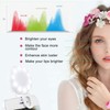 Mini Ring Light, Upgraded Sansent Small Clip On Ring Light,