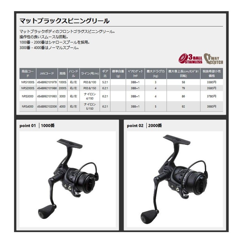 Prox Nerost Spinning Reel