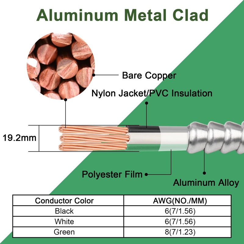 10ft 6/2 Metal Clad (MC) Cable with Ground, 6 Gauge