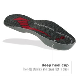 Airplus Damen Plantarfaszien-Einlegesohle, Orthopädische Einlegesohlen Arch Support Superior Komfort & Stabilität, Transparent, Medium