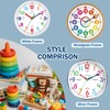 Roymnie Wall Clock for Kids Learning to Tell Time Analog