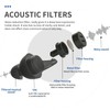 LYSIAN High-Fidelity Concert Ear Plugs -23dB Noise Reduction, Ergonomic Snug