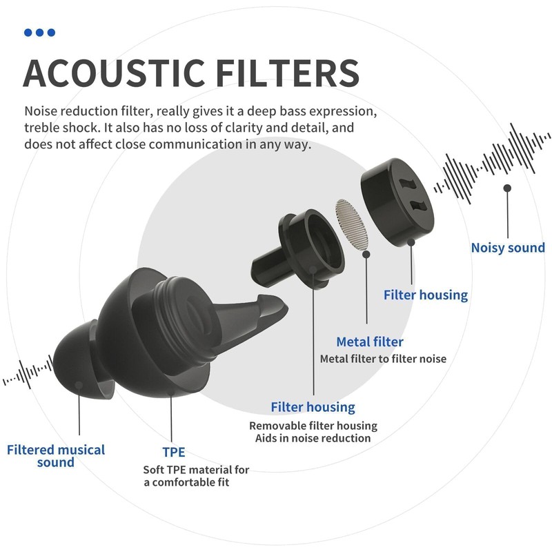 LYSIAN High-Fidelity Concert Ear Plugs -23dB Noise Reduction, Ergonomic Snug
