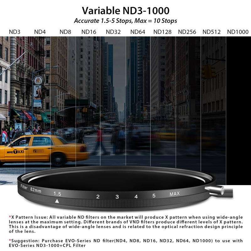 H&Y 72mm Variable ND Filter Lens Filter Variable ND3-1000 Neutral