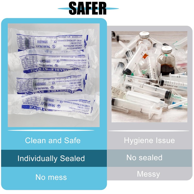 5 Pack 60ml Syringe, Plastic Syringe with Cap Disposable Feeding