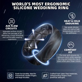 Egnaro Silicone Ring Men, Inner Arc Ergonomic Breathable Design Mens Rubber Wedding Band, 7 Rings / 4 Rings / 1 Ring Engagement Bands Promise Anniversary Rings, Suitable for Sports, Workout, Gym