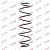 KAYABA UK KYB Coil Spring RA6111 Citroen C3 II -