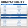 RARAYC 4L80E Transmission Filter and Gasket Kit