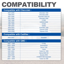 RARAYC 4L80E Transmission Filter and Gasket Kit