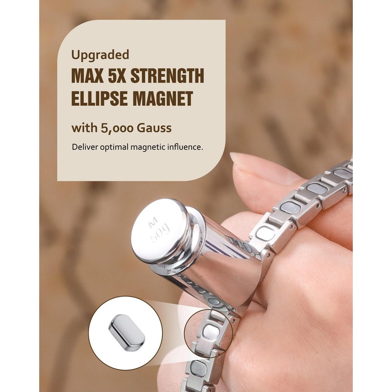 Jecanori 5X Strength Magnetic Bracelets for Women —Updated 5,000 Gauss