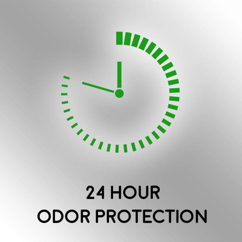 Speed Stick Deodorant Fresh 1.8 oz