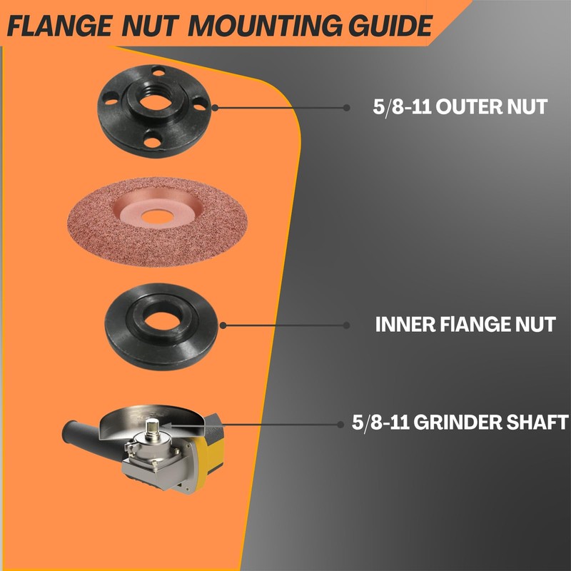 HOBEREROK 7PCS Angle Grinder Nut & Wrench Kit – 5/8-11