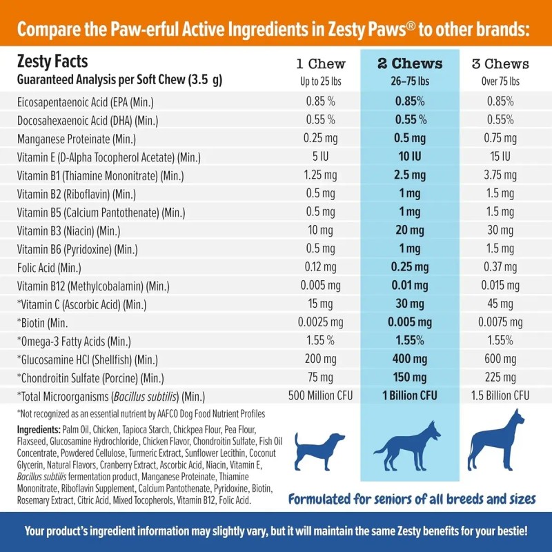 Zesty Multivitaminico Para Perros Senior 90 Gomitas