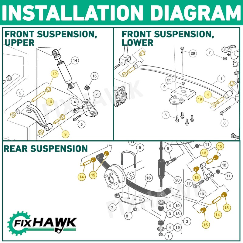 FIXHAWK Club Car Precedent Bushing Kit, Polyurethane Bushings for Front