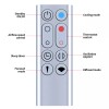 For Dyson Remote Control Fit For Dyson AM09 HP00 HP01