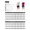 GORE WEAR Tights Thermo CONCURVE Uomo, Nero/Giallo Neon, L