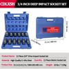 CDLXSH 3/4 Inch Drive Impact Socket Set, 12 Pcs Metric