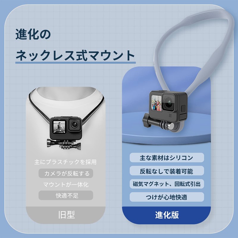 TELESIN POV Necklace Mount Accessory Mount for Hero 12 11