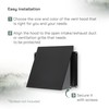 Vent Systems 150 x 150 mm / 6" x 6"