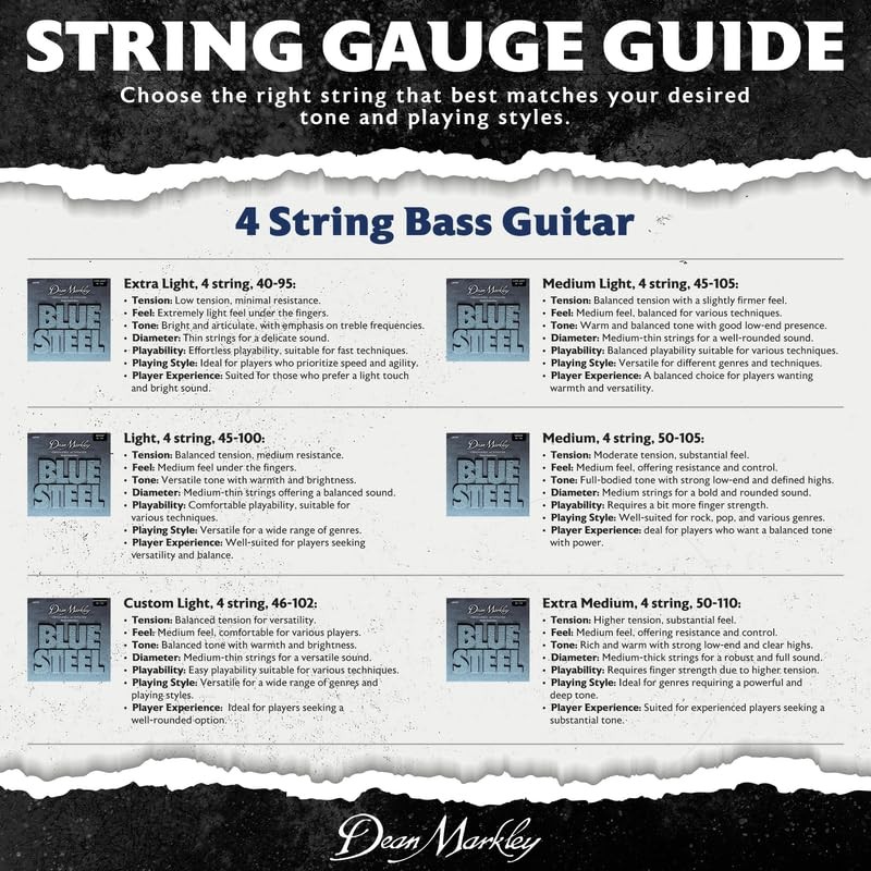Dean Markley Blue Steel NPS 4 String Bass Strings DM2670A