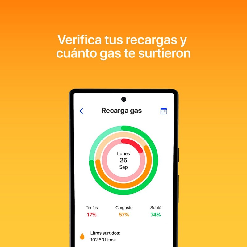 LEVELGAS sigfox medidor Inteligente de Gas para Tanque estacionario