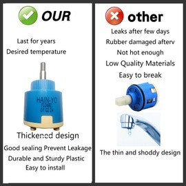 QLXAQLX Hain-Yo FL04BD 35mm Joystick Single Lever Faucet Cartridge,Great Addition to Faucet Repair Kit