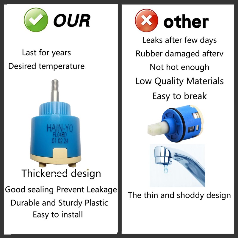 QLXAQLX Hain-Yo FL04BD 35mm Joystick Single Lever Faucet Cartridge,Great Addition