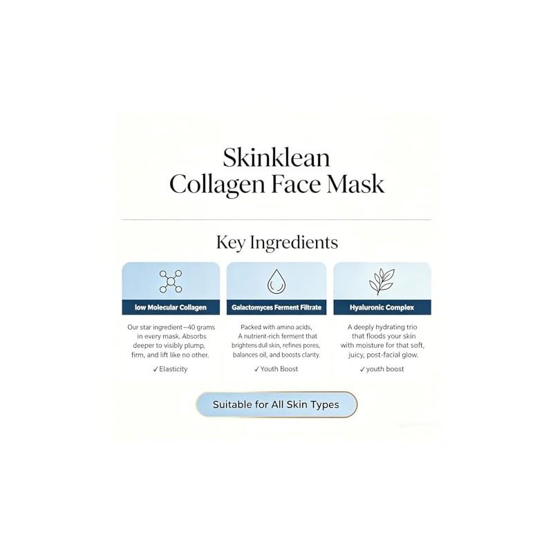 Collagen Face Mask, Deep Hydration, Refreshing And Light, Gentle Daily